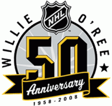 National Hockey League 2007 Anniversary Logo heat sticker
