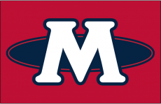 Memphis Redbirds 1998-2007 Cap Logo heat sticker