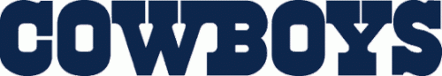 Dallas Cowboys 1960-Pres Wordmark Logo 01 heat sticker
