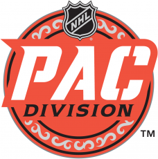 NHL All-Star Game 2017-2018 Team 02 Logo heat sticker
