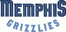Memphis Grizzlies 2004-2017 Wordmark Logo heat sticker