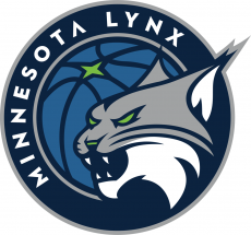 Minnesota Lynx 2018-Pres Primary Logo custom vinyl decal