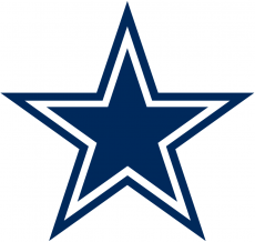 Dallas Cowboys 1964-Pres Primary Logo heat sticker