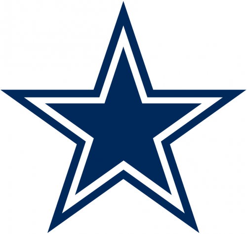 Dallas Cowboys 1964-Pres Primary Logo heat sticker