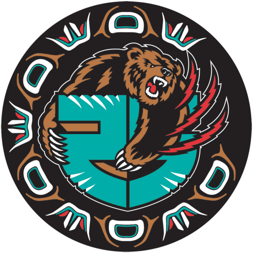 Memphis Grizzlies 2019-2020 Anniversary Logo 2 custom vinyl decal