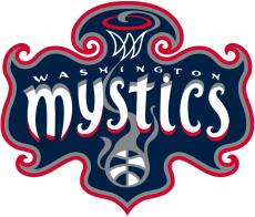 Washington Mystics 2011-Pres Primary Logo heat sticker