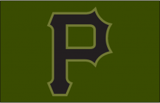Pittsburgh Pirates 2018-Pres Cap Logo custom vinyl decal