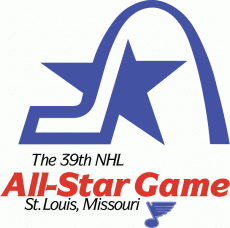 NHL All-Star Game 1987-1988 Logo heat sticker