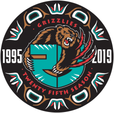 Memphis Grizzlies 2019-2020 Anniversary Logo 1 custom vinyl decal