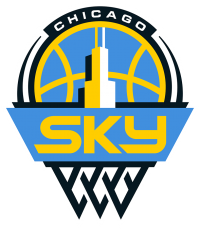 Chicago Sky 2019-Pres Primary Logo heat sticker