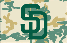 San Diego Padres 2006-2010 Misc Logo heat sticker