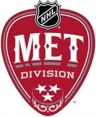 NHL All-Star Game 2015-2016 Team Logo custom vinyl decal